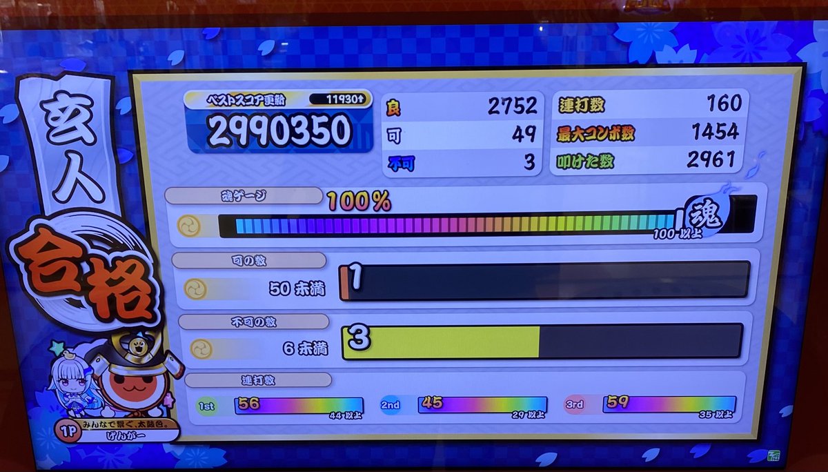 たこたこ tweet media