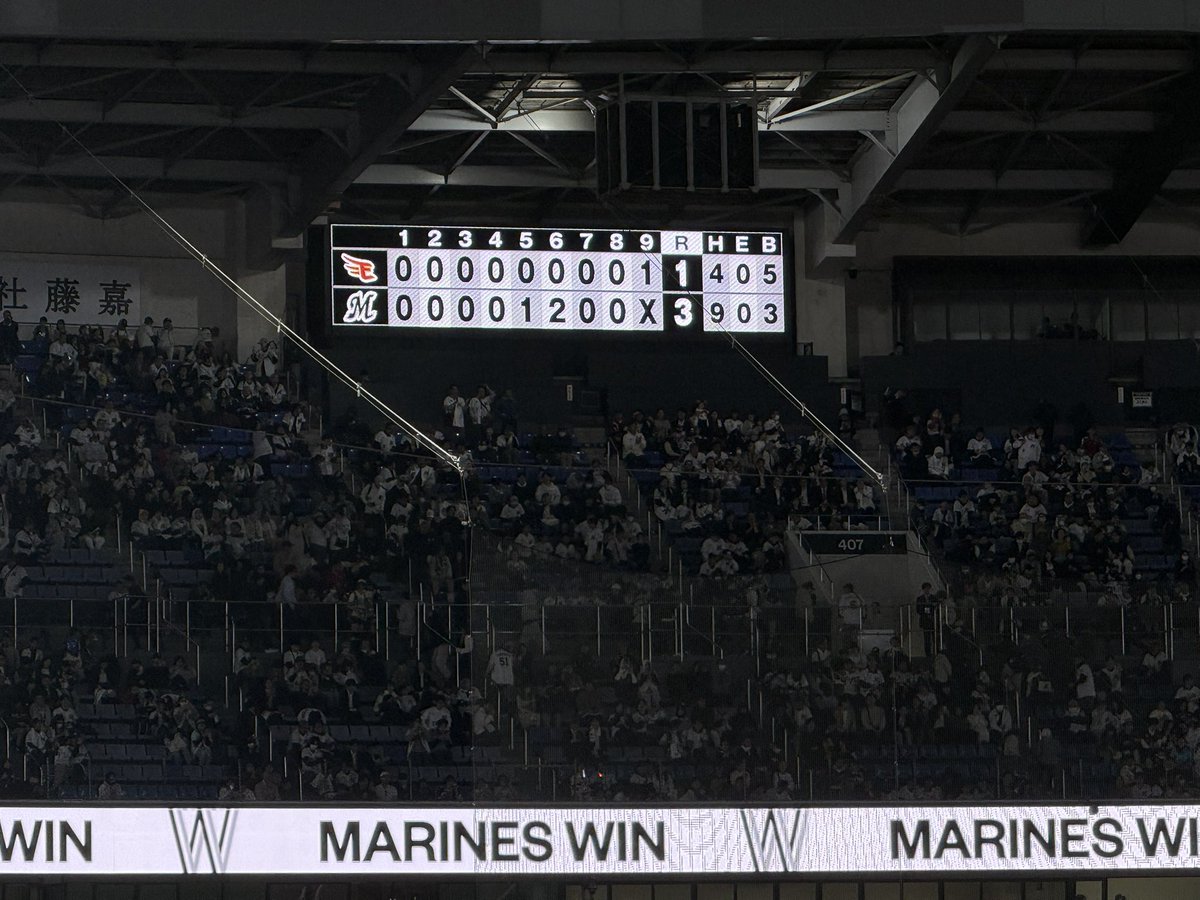 marines052's tweet photo. まりほー!!!
寺地のホームラン見れたし!!
ジャクソンの7回無失点12奪三振の気迫の投球!!

明日は祝日〜勝っていい休みにしてー!!

#chibalotte https://t.co/dhUjafqm7E