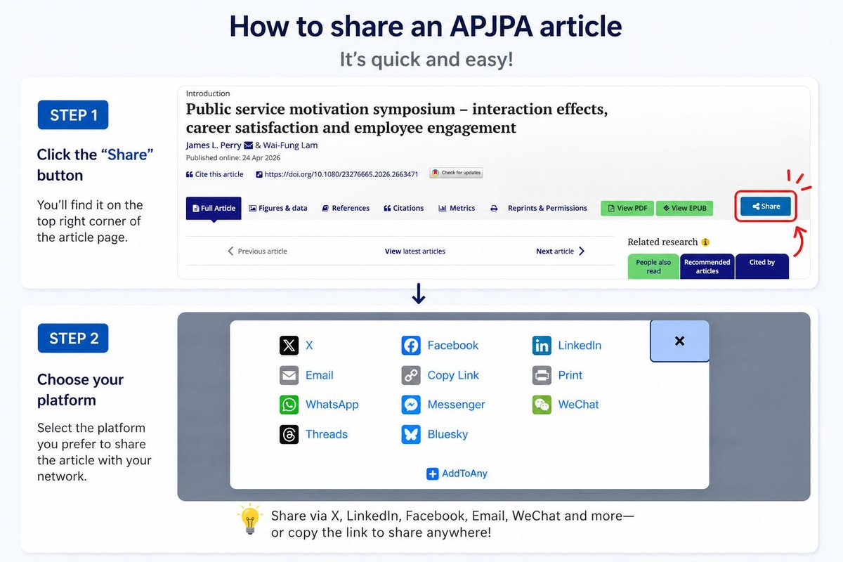 Asia Pacific Journal of PA tweet media