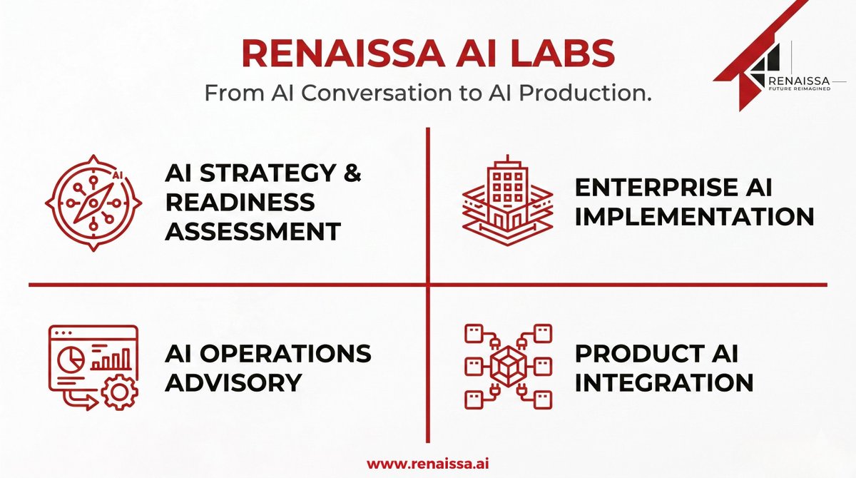 RenaissaAI's tweet image. Renaissa AI Labs helps enterprises in India &amp;amp; the US move from AI conversation to AI production.

4 service areas:
🔵 AI Strategy &amp;amp; Readiness
🔵 Enterprise AI Implementation
🔵 AI Operations Advisory
🔵 Product AI Integration
Contact: info@renaissa.ai

#EnterpriseAI #B2B #AITech