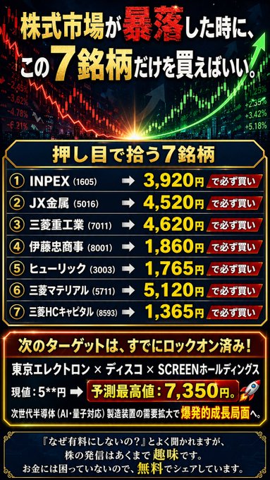 日本株観察 tweet media