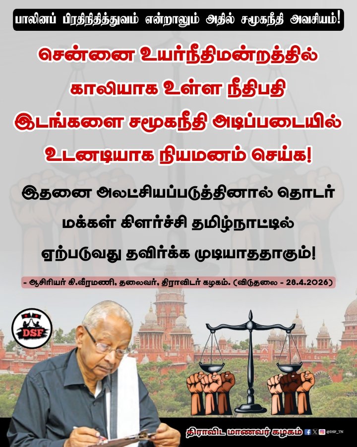 DSF_TN's tweet photo. சென்னை உயர்நீதிமன்றத்தில் காலியாக உள்ள நீதிபதி இடங்களை சமூகநீதி அடிப்படையில் உடனடியாக நியமனம் செய்க! - @AsiriyarKV
#SocialJustice #HighCourtJudges #Reservation #SocialInJustice #Judiciary #OBC_SC_ST #AsiriyarKVeeramani #DravidarKazhagam #DravidianStudentsFederation #DSF_TN https://t.co/qQRQ7RXPRg