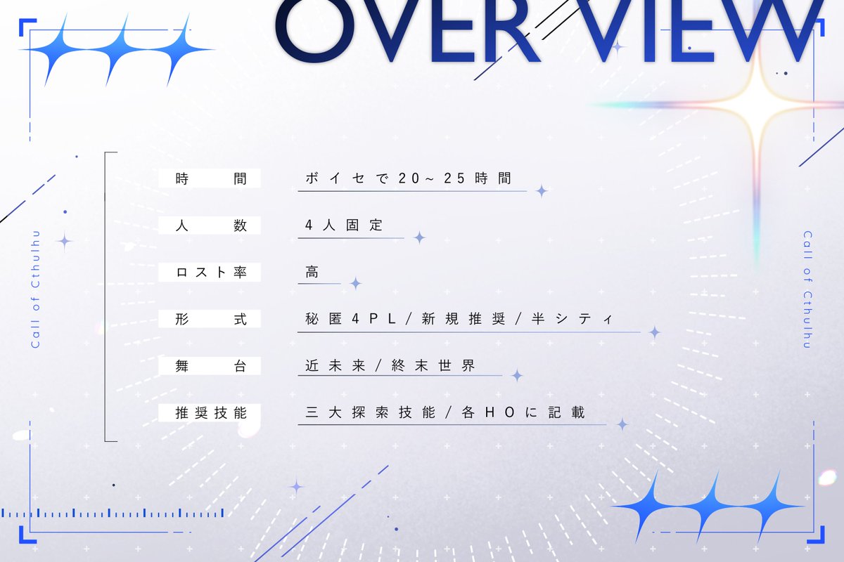 Y_Nok_'s tweet photo. クトゥルフ神話TRPG

　◤　碧落のアストロノーツ　◢

"＿＿遥か彼方に光る星を、
　　　　我々は希望と呼んだ。"

✦

-　終末世界 × ディストピア × 星　-

時間  ‣  約20 ~ 25時間
人数  ‣  4人固定
形式  ‣  秘匿4PL / 新規限定
ロスト率  ‣ 高

✦

2026年 9月12日 
本文無料で頒布予定🪐💫 https://t.co/wQWNKGgtmV
