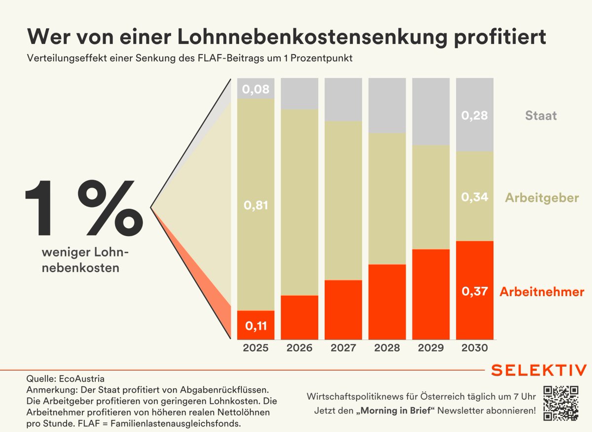 Christoph Hofer tweet media