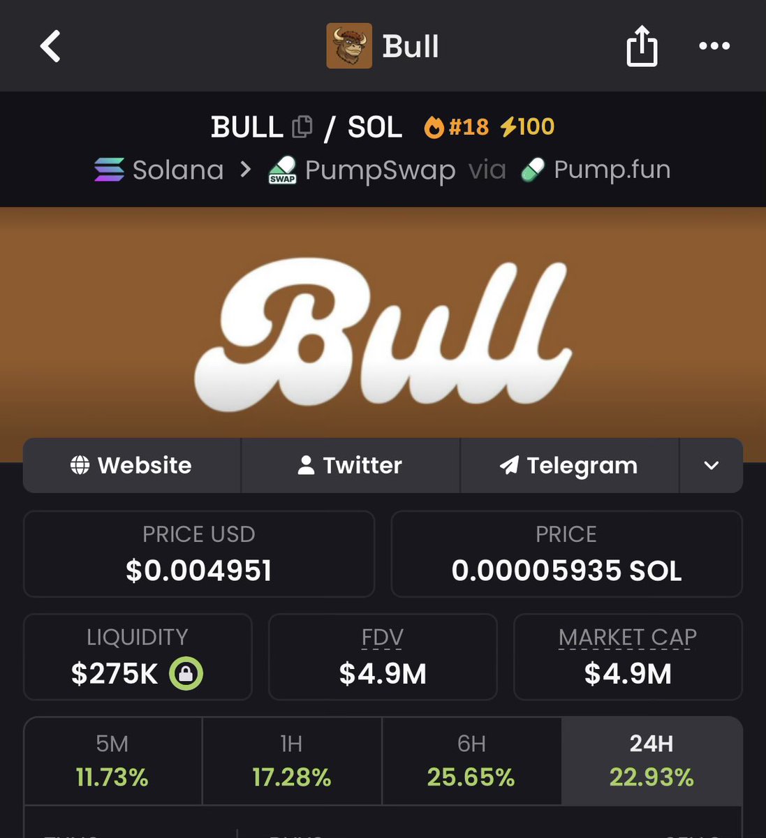 The Altcoin Sensei tweet media