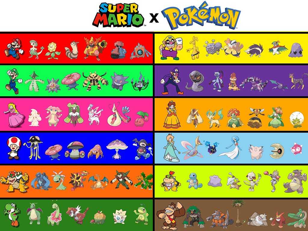 Pokémon Daily Post💫 tweet media