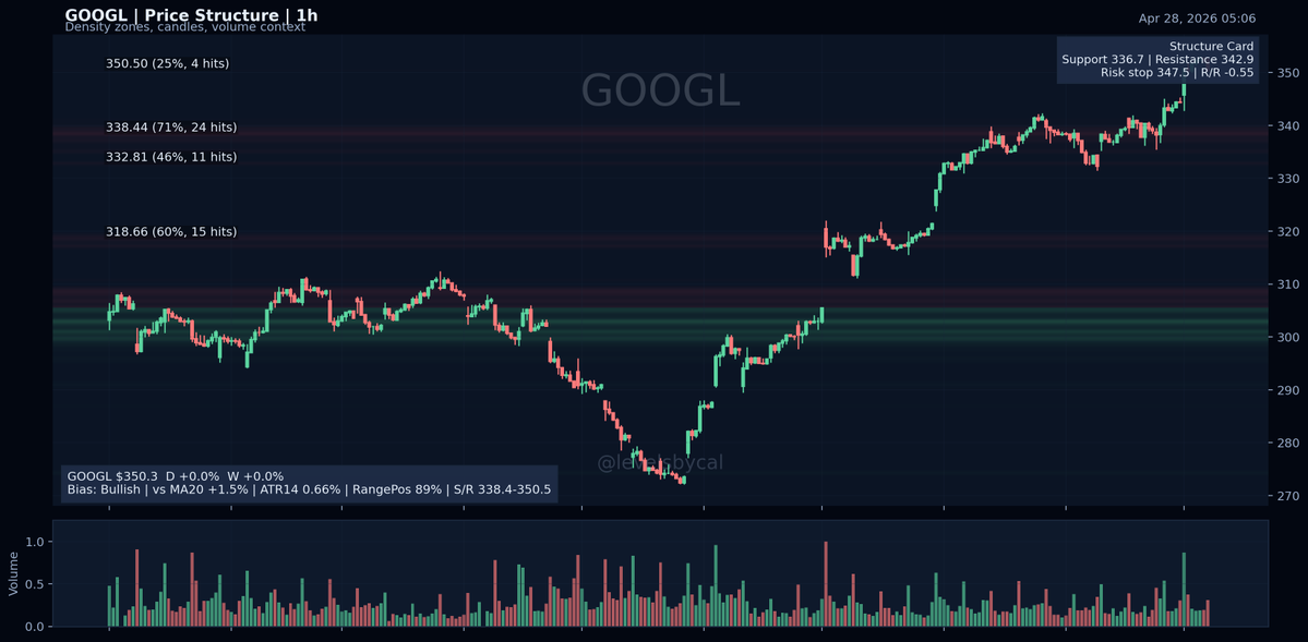 Cal Mason tweet media