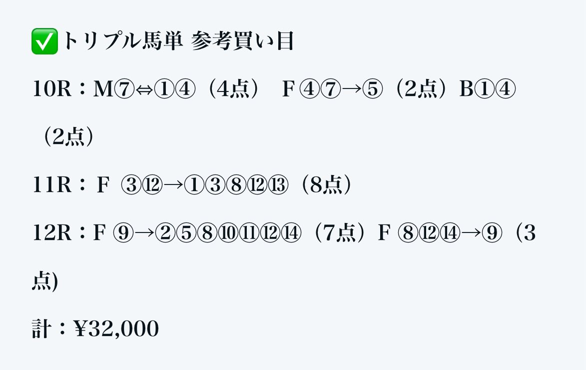 オオタケ tweet media