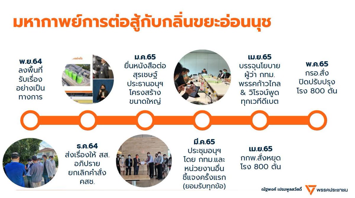 ณัฐพงศ์ เปรมพูลสวัสดิ์ (คุง) tweet media