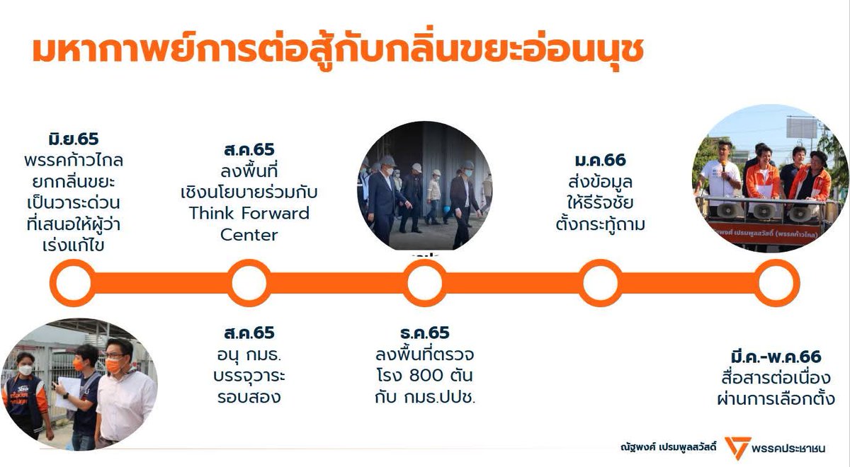 ณัฐพงศ์ เปรมพูลสวัสดิ์ (คุง) tweet media