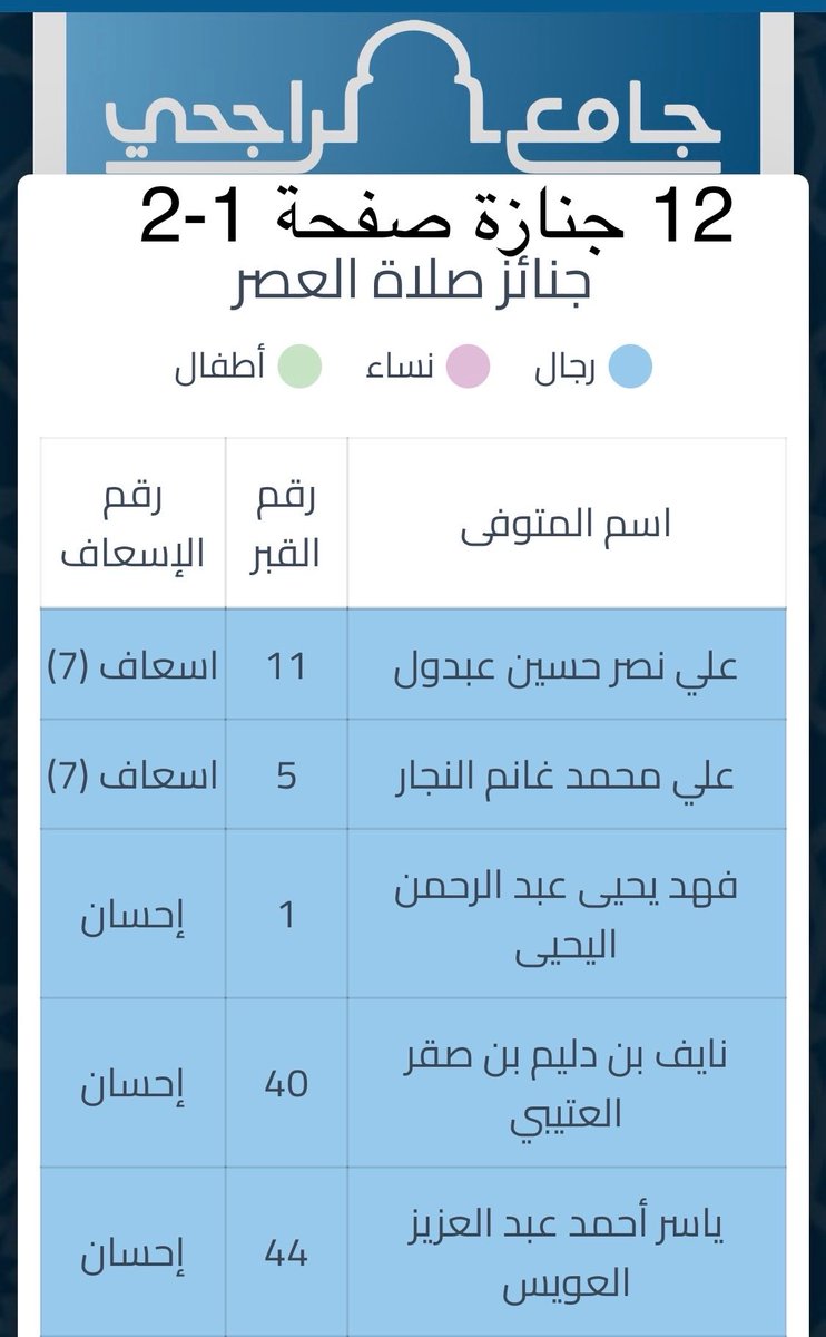 منصور الحسين tweet media