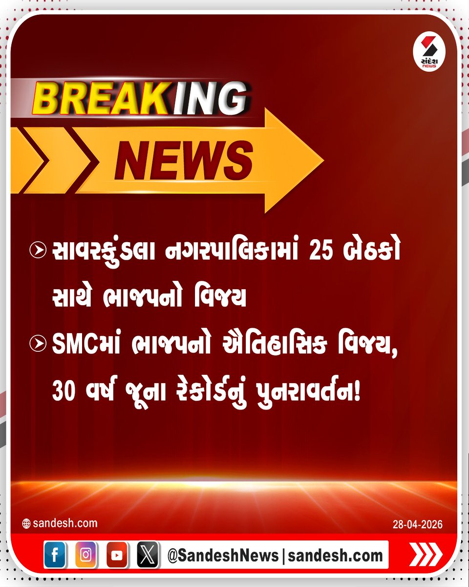sandeshnews's tweet image. સાવરકુંડલા નગરપાલિકામાં 25 બેઠકો સાથે ભાજપનો વિજય
SMCમાં ભાજપનો ઐતિહાસિક વિજય, 30  વર્ષ જૂના રેકોર્ડનું પુનરાવર્તન!

#savarkundala #LocalBodyElectionResult #Gujarat #SandeshNews