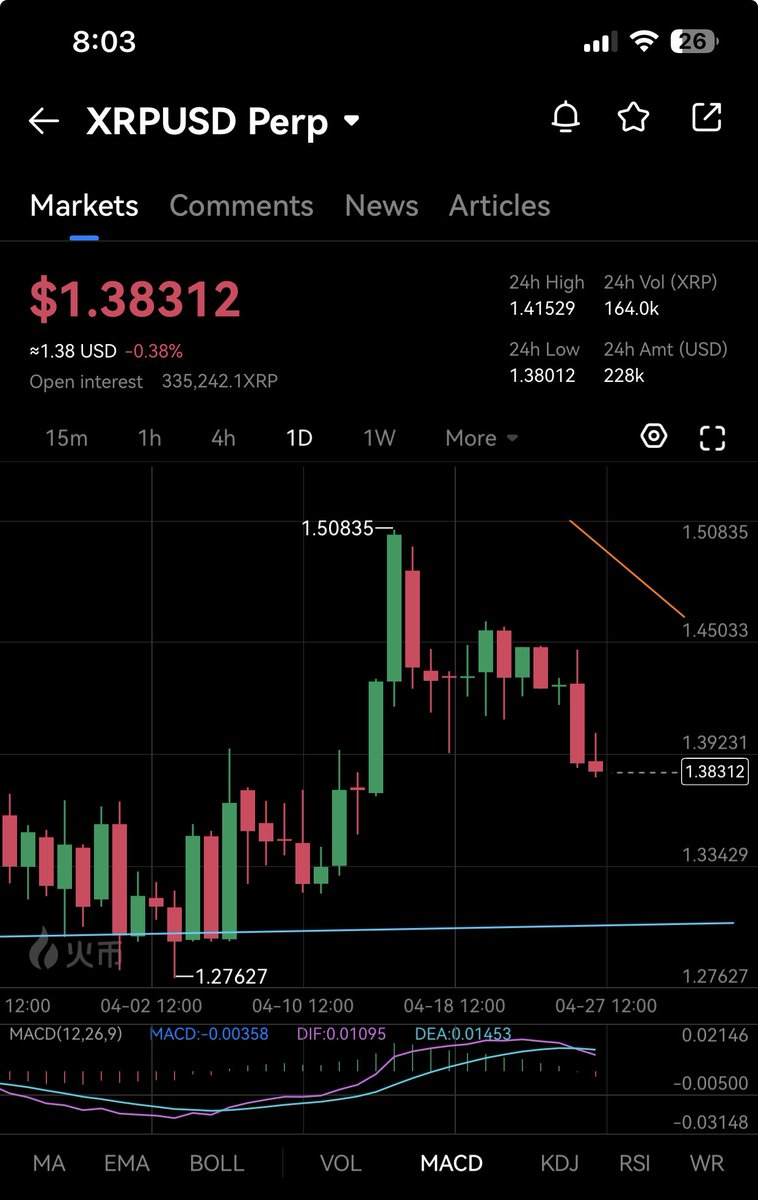 House of XRP tweet media