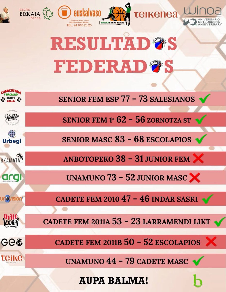 Baloncesto Balmaseda tweet media