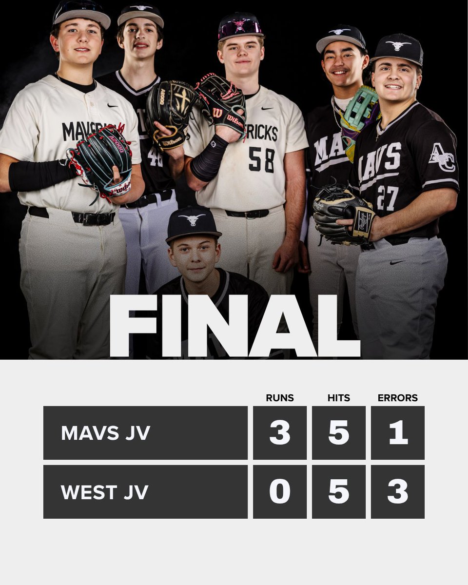 Anderson County Maverick Baseball ⚾️🤘 tweet media