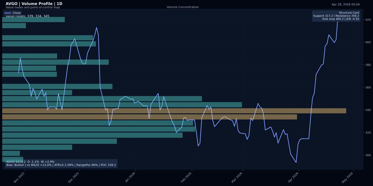 Cal Mason tweet media