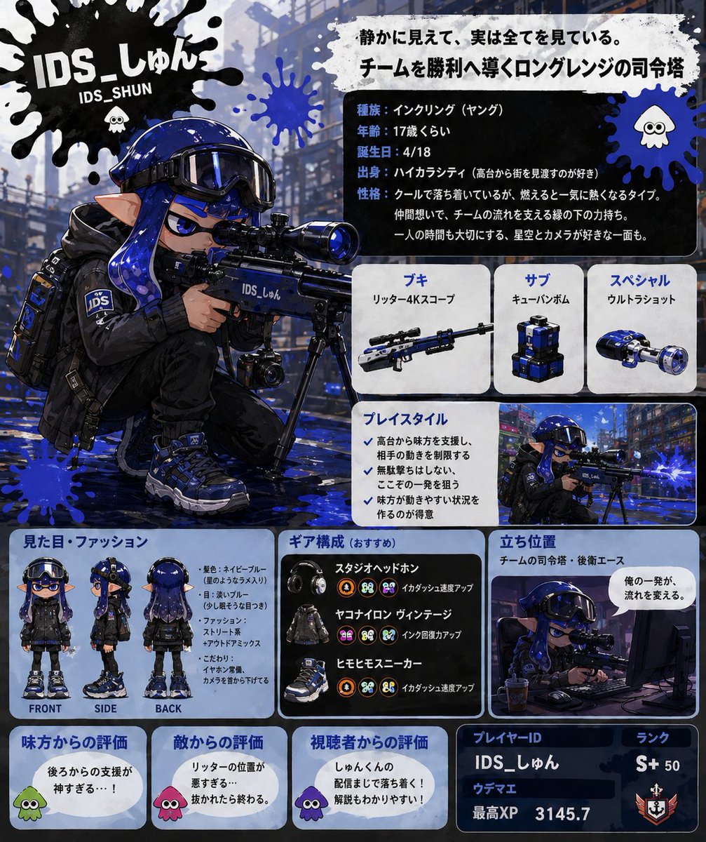 🐭🧀しゅん tweet media
