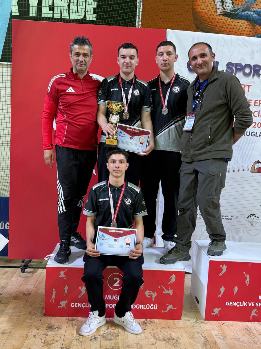 Ordu Gençlik ve Spor İl Müdürlüğü tweet media