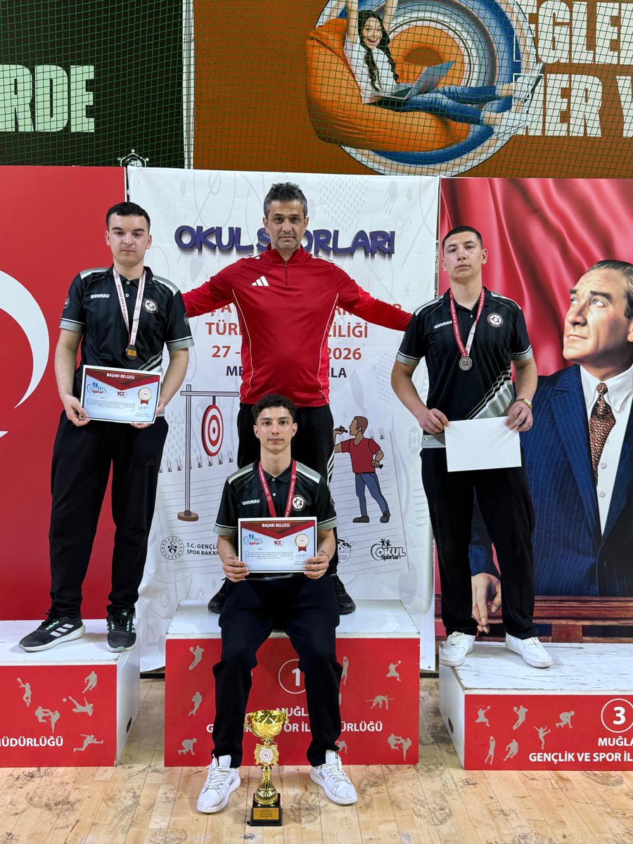 Ordu Gençlik ve Spor İl Müdürlüğü tweet media