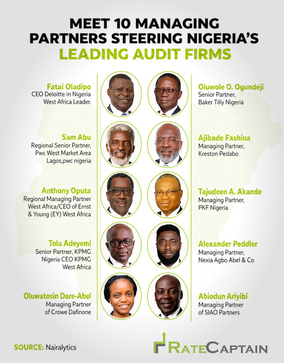 TheRateCaptain's tweet image. Top 10 managing partners steering Nigeria's leading audit firms

#Auditor #fact #accounting #fyp #Business