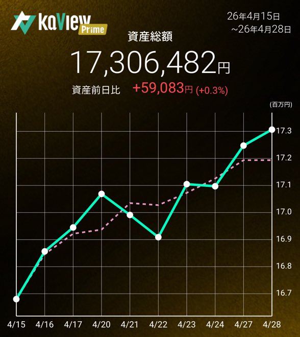 株ずんだ🫛 tweet media