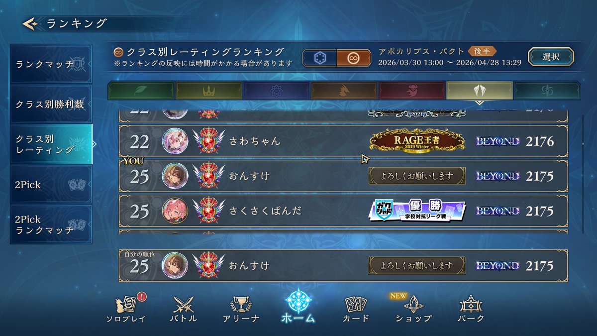 6弾後期最終ビヨンド25位でした！
最後失速して10位分ぐらい落としたけど満足です！
もっと上手くなります！