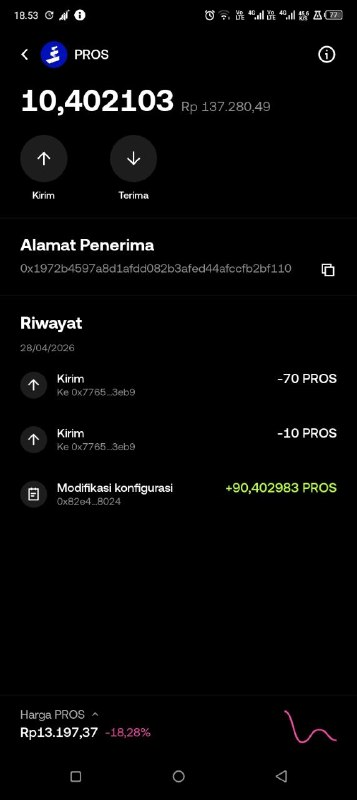 Web3_Wandekf's tweet image. Degens, listen up — $PROS airdrop from Pharos is the cleanest RealFi play dropping right now.

🔘1 Billion total supply.  
🔘6% community #Airdrop.  
🔘RealFi L1 designed for RWAs, stablecoins and institutional payments.

While everyone chases hype memes, smart money is