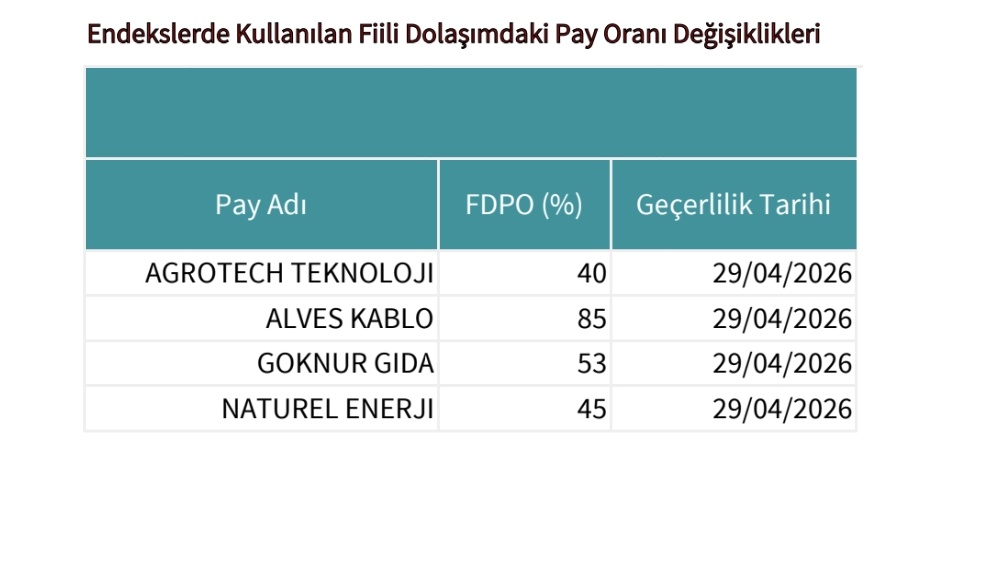 Hala_Öğreniyorum tweet media