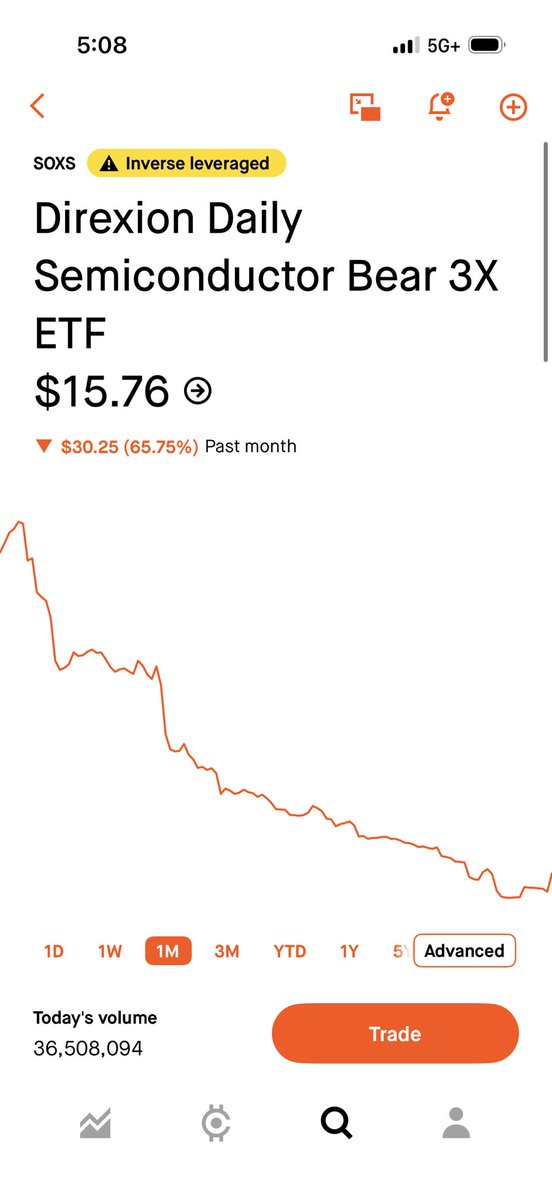 cryptarded tweet media