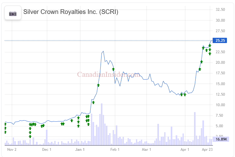 Peter Grandich tweet media