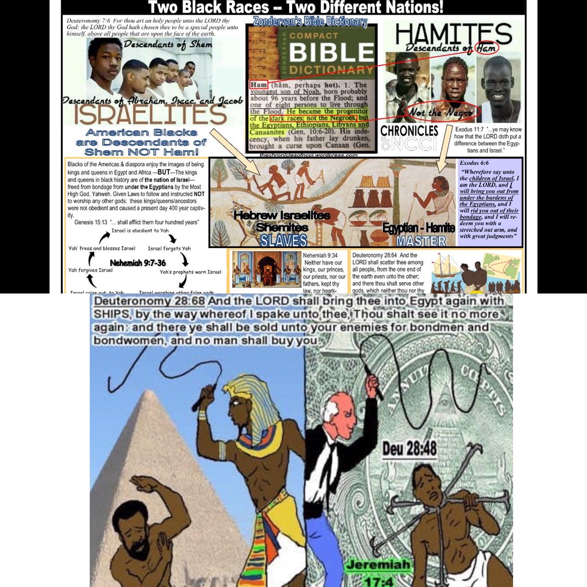 TRS_Goals's tweet photo. @MollyDavis543 @PepecoinMaxxer @TorahJews Revelation 2:9/3:9👿Luke 21:24 Jerusalem shall be trodden down by GENTILES, until the times of the GENTILES be fulfilled~Isaiah 11:12 he shall setup an ensign for the nations,&amp;shall assemble the outcasts of #iSRAELITES👳🏾🧕🏾&amp; gather the dispersed of JUDAH from the 4corners of the🌍 https://t.co/EjGj1BhLA1