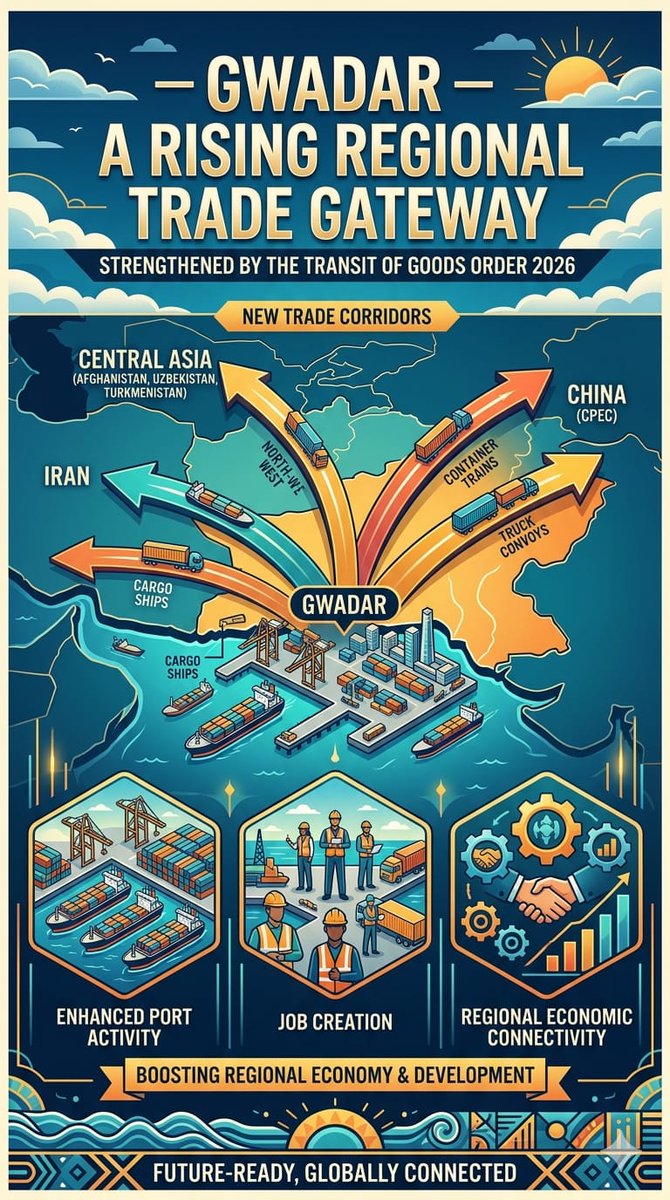 بلوچستان رپورٹ کارڈ tweet media