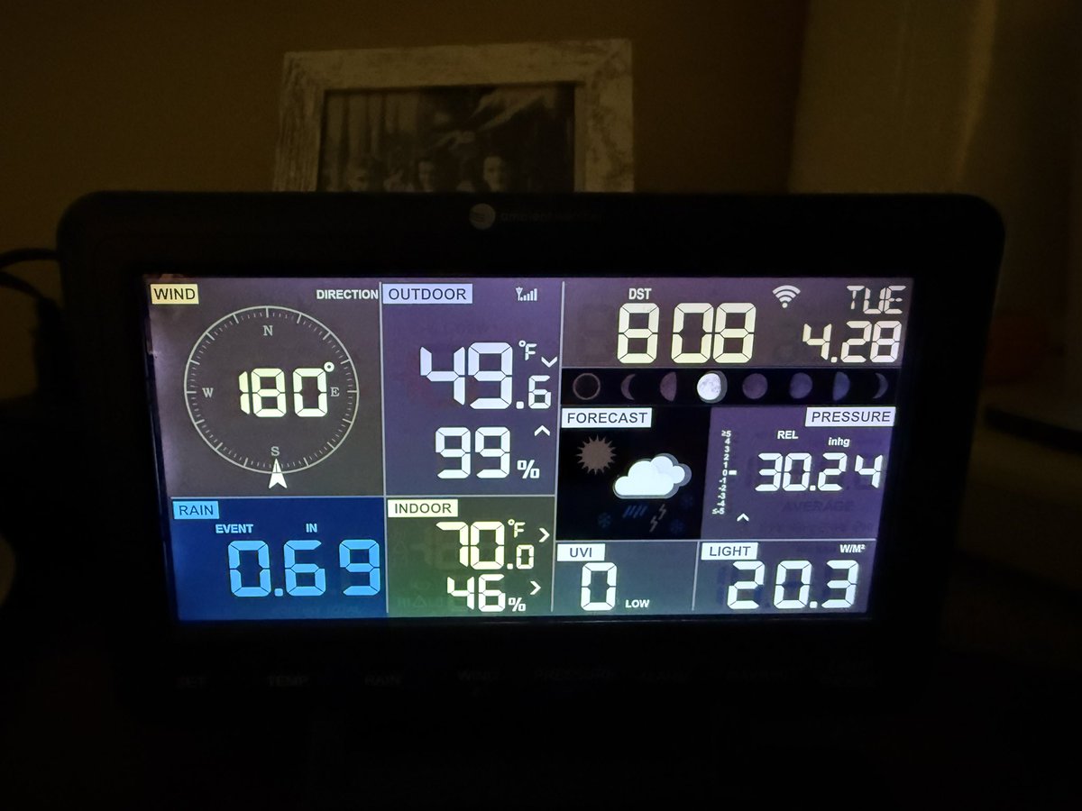 gradyryan1's tweet photo. Almost 7/10th of an inch of rain here in Valle Crucis, NC this morning.  That’s the most we have had for one rain event in months ! So good to see the rain 😍 #ncwx 
@WataugaOnline https://t.co/fEpkAgSMYL