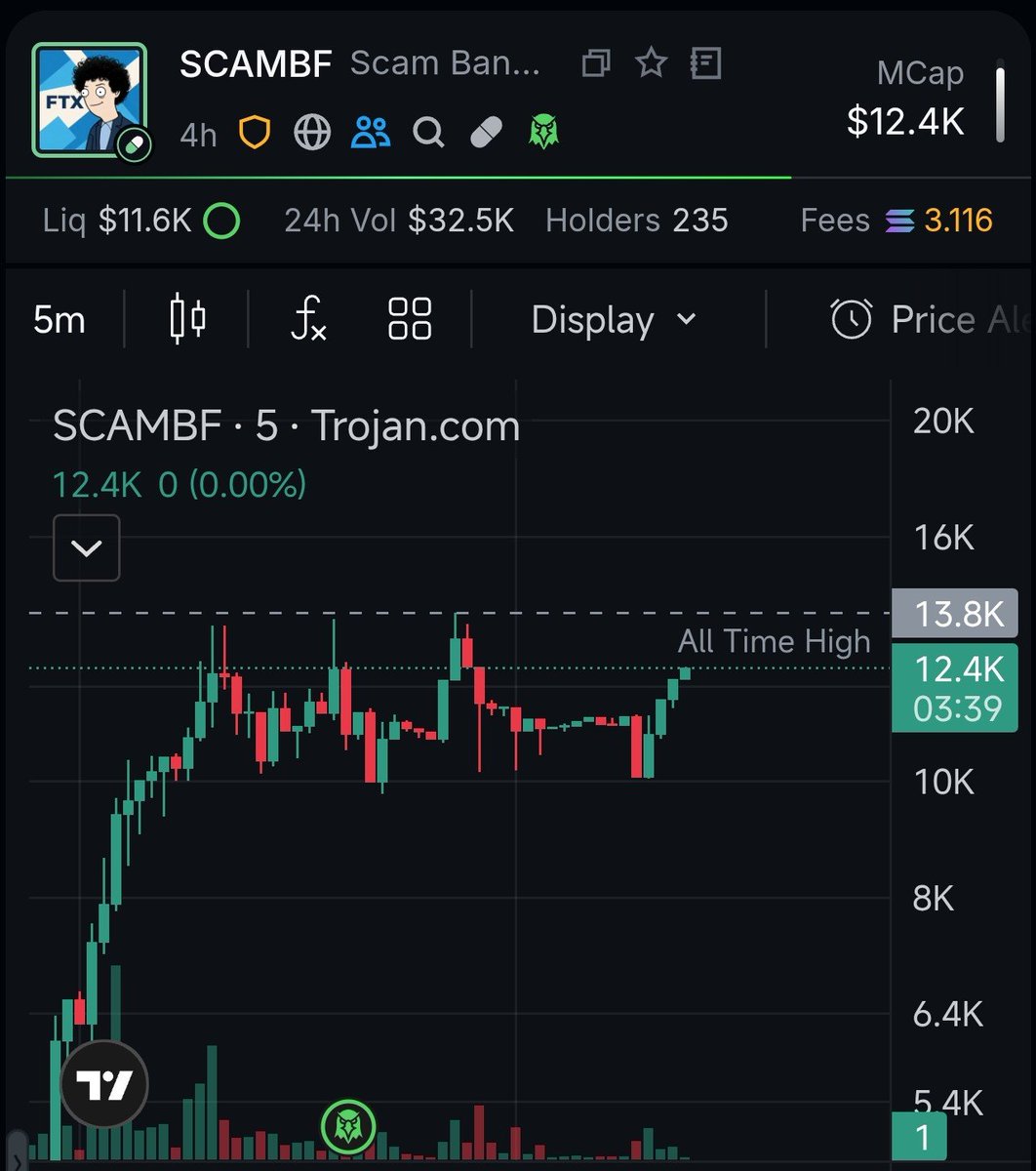 Mari bermanifestation kalau $SCAMBF bisa seperti $SCAM 😏 10% mcap scam juga gpp. Rela dah di kasih 10% doang 🤣🤣🤣

Meta SCAM 🔥🔥