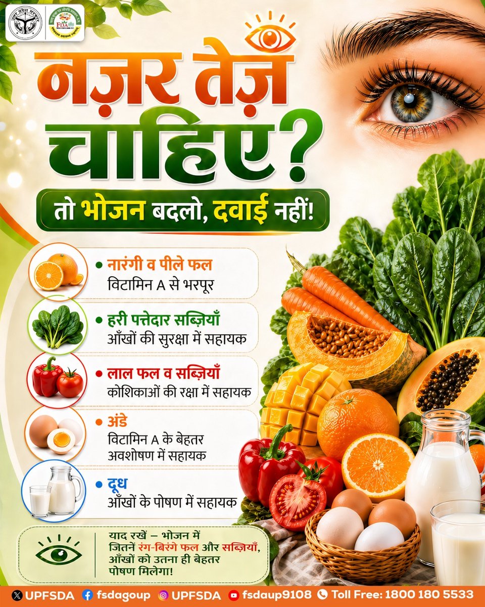 UPFSDA's tweet image. नज़र तेज़ चाहिए? तो भोजन बदलो, दवाई नहीं!

याद रखें — भोजन में जितने रंग-बिरंगे फल और सब्ज़ियाँ, आँखों को उतना ही बेहतर पोषण मिलेगा!

#HealthyEye #SwasthBharat #HealthAwareness #FoodSafety #UPFSDA #FDA #FSSAI