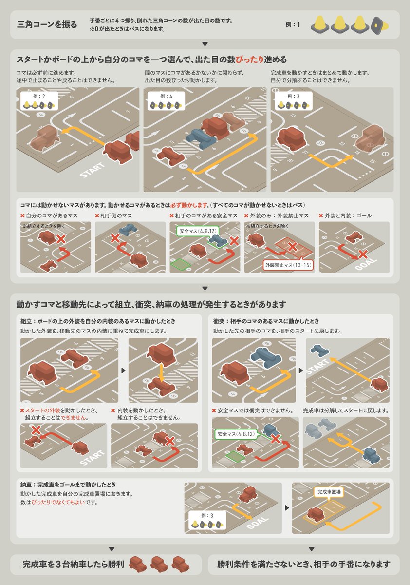 ピーナツデザイン tweet media