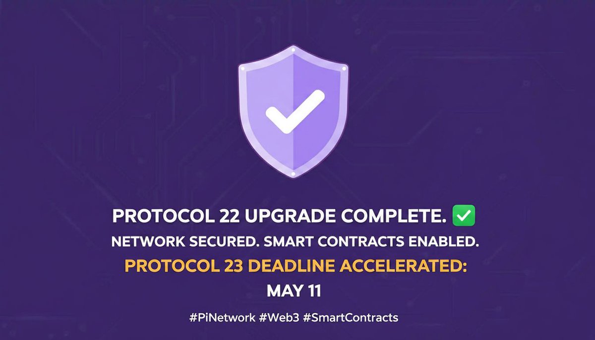 shrh56108161's tweet image. Protocol 22 is complete! ✅ This secures our network for full smart contract functionality. The Protocol 23 deadline has been accelerated to May 11, moving us closer to a new era of dApp utility. We build forward. #PiNetwork #Web3 #SmartContracts