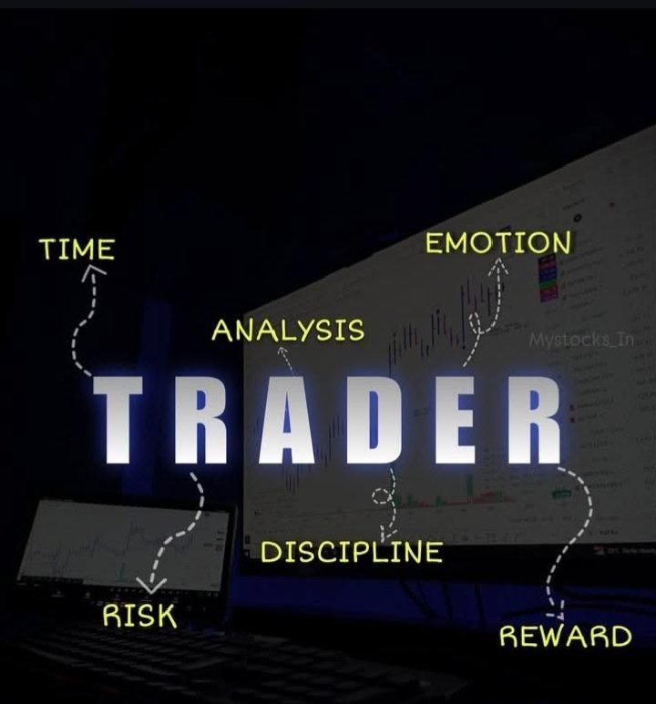 MarketPulze's tweet image. You don’t lose because of the market…
you lose because of your emotions.
Plan was right.
Execution was wrong.
#trading #mindset