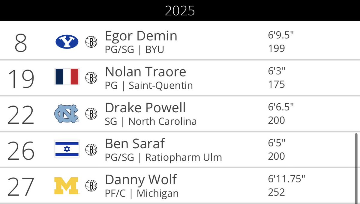 ananJazz tweet media