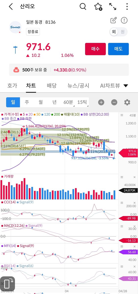 마녀키키 tweet media