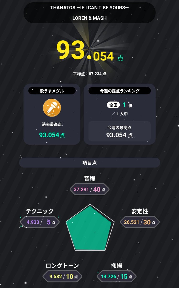 てんち丸▲@AfterEffects tweet media
