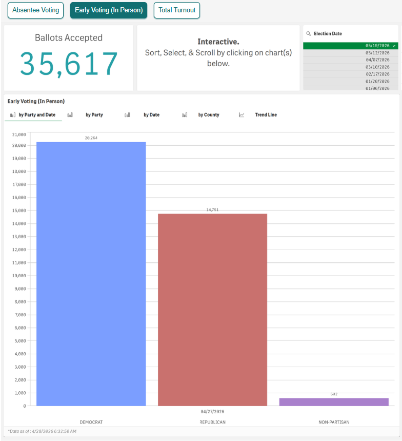 Rahul Bali tweet media