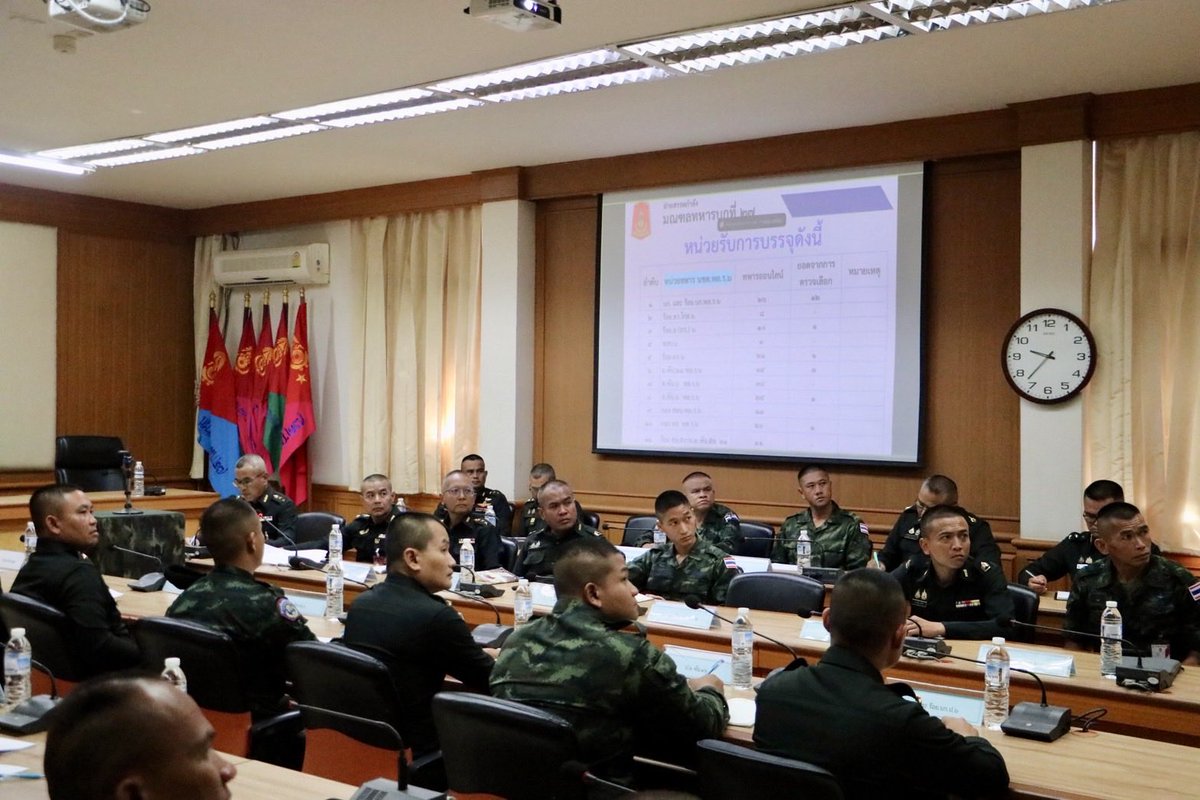 TPAskqSovFy7Jln's tweet photo. มทบ.27 ประชุมเตรียมการรับ - ส่ง ทหารกองเกินเข้ารับราชการทหารกองประจำการ ผลัดที่ 1/69 เพื่อให้ภารกิจของหน่วยเป็นไปด้วยความเรียบร้อย  ณ  ห้องประชุมประเสริฐสงคราม กองบัญชาการมณฑลทหารบกที่ 27

#bootcamp69 #bootcamp #พลทหาร 
#กองทัพภาคที่2 #กองทัพบก https://t.co/p03xcwDg7O