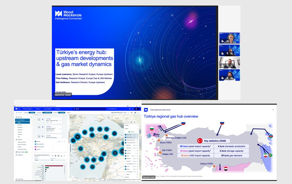 Petformtr's tweet photo. Wood Mackenzie iş birliğiyle ve yoğun bir katılımla webinarımızı gerçekleştirdik. Başta Lewis Lawrence ve Theo Kelsey olmak üzere Wood Mackenzie ailesine ve tüm katılımcılara teşekkür ederiz. https://t.co/lUEn0IdUkI