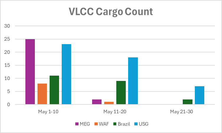 Oil Bandit 🛢️ tweet media