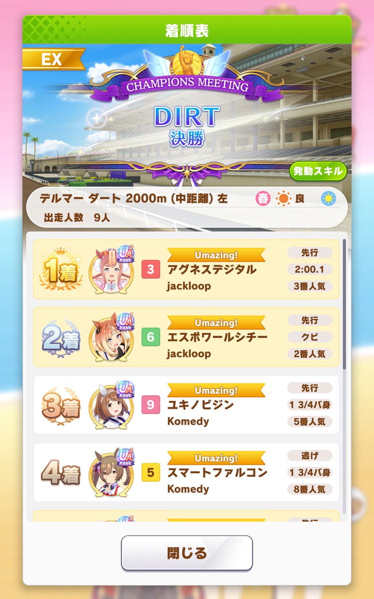 手抜き 42日目 tweet media