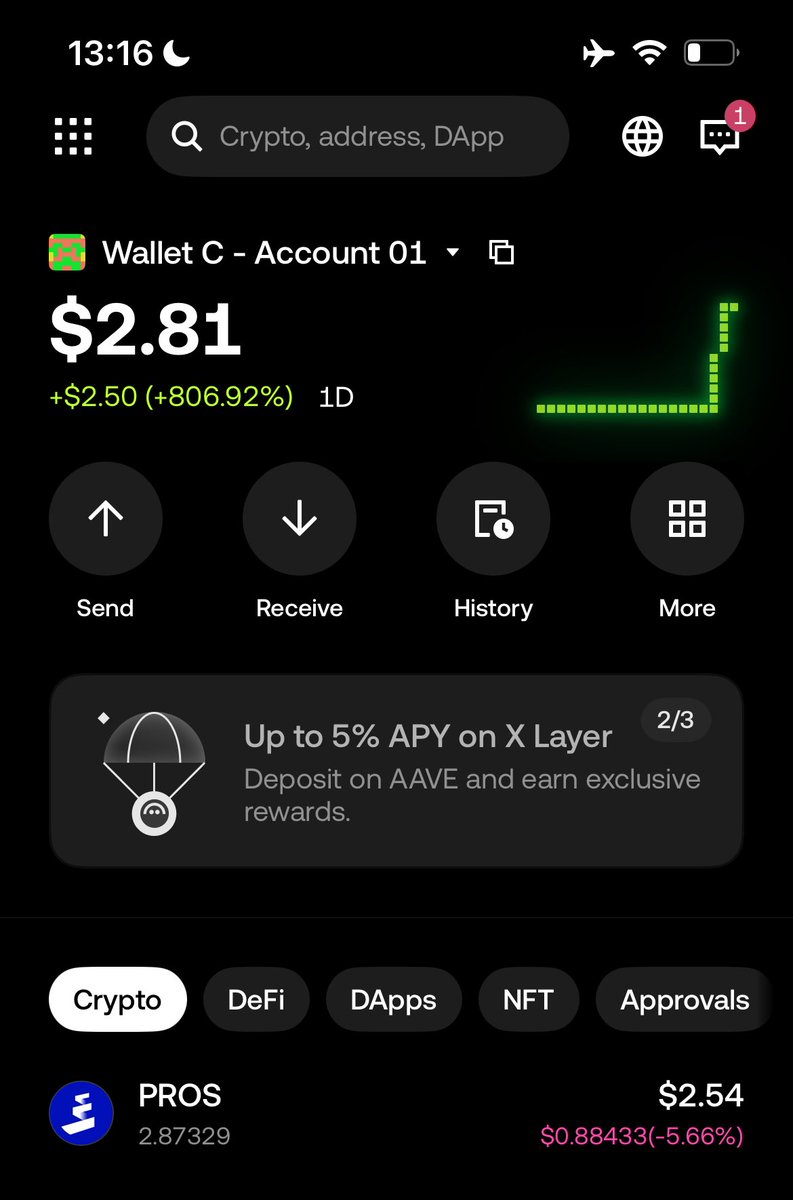 Andre The Giant! tweet media