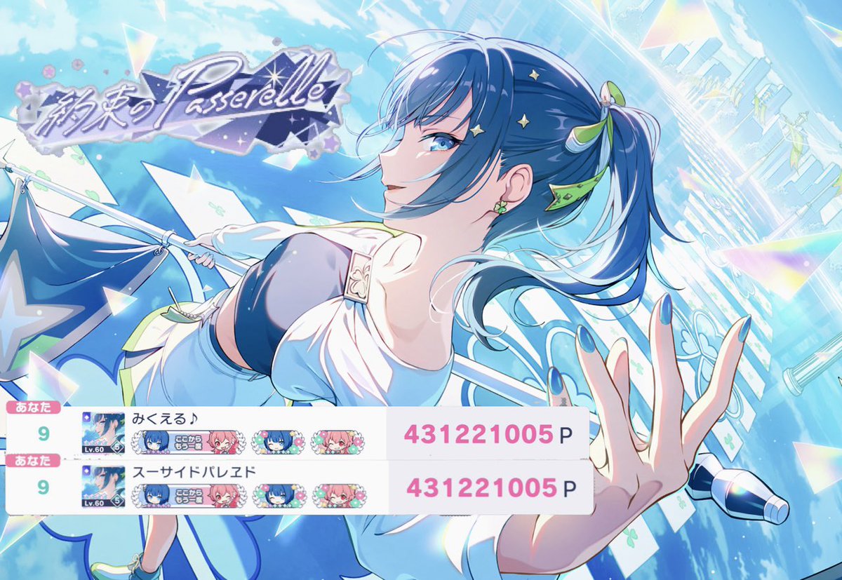 Mikueru_prsk's tweet photo. これが私の、「決死の行進」

約束の𝒫𝒶𝓈𝓈𝑒𝓇𝑒𝓁𝓁𝑒 𝒯𝑜𝓉𝒶𝓁 ℛ𝒶𝓃𝓀 𝟿𝓉𝒽
 
___________ 𝟒𝟑𝟏,𝟐𝟐𝟏,𝟎𝟎𝟓 𝓅𝓉___________

諦めないと決めた、その先で。
全てのご縁が私をここまで連れ出してくれました。
関わっていただいた皆様にとびきりの感謝を。 https://t.co/UdtnwErIEB