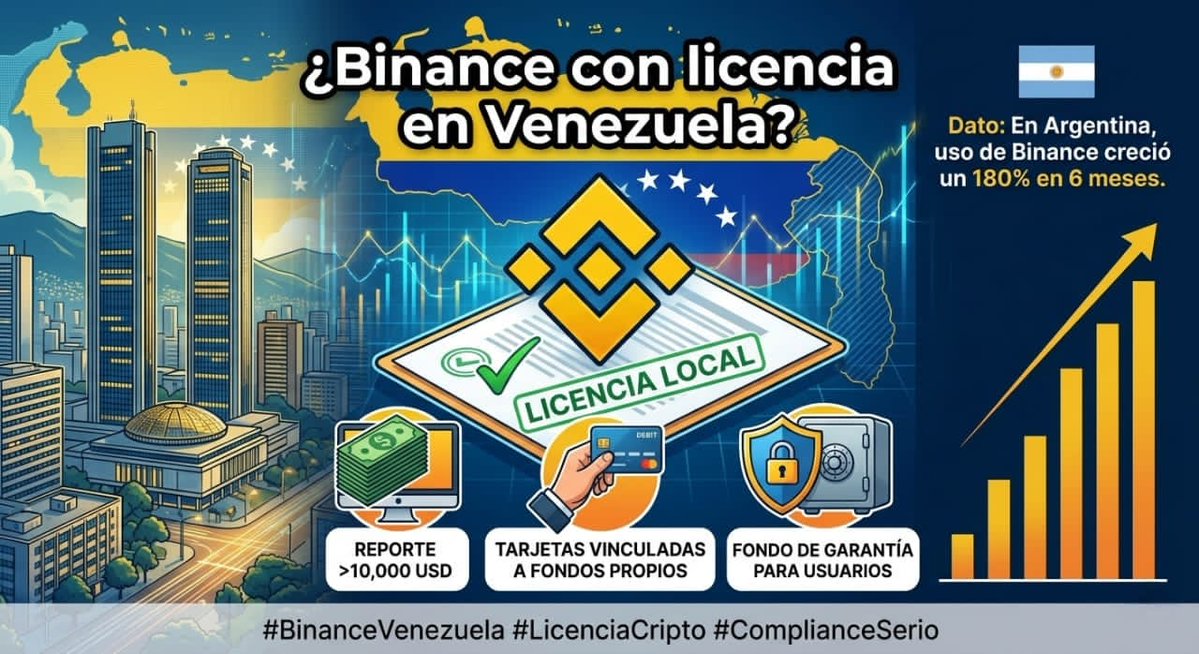 Juan Blanco Bracamonte tweet media