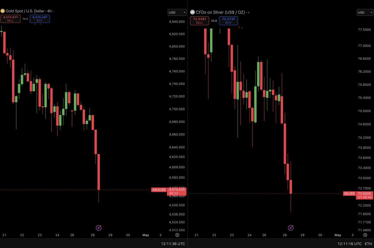 Ash Crypto tweet media